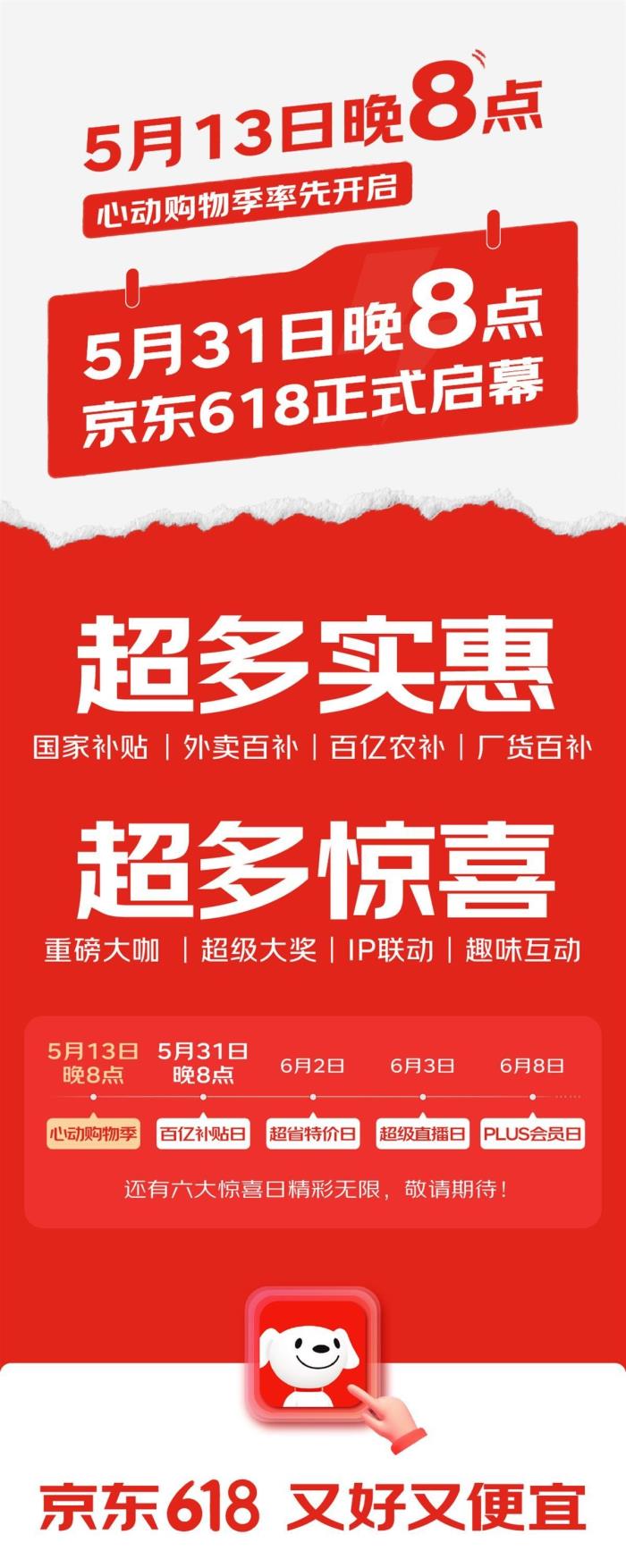 2025京东618活动时间确定提前从5月13日开始，淘宝618红包口令优满减惠玩法介绍