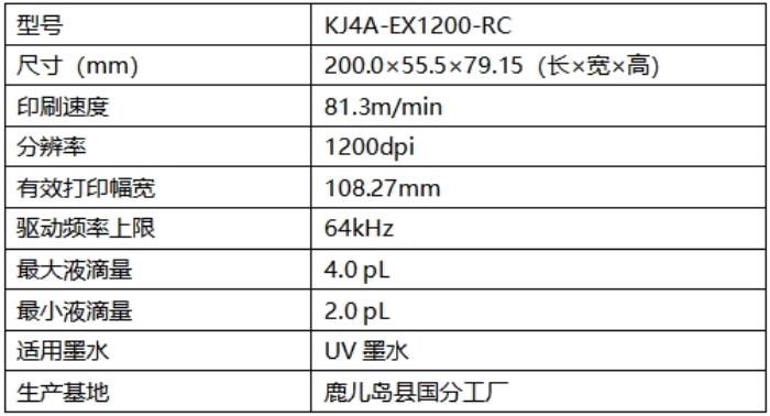亮点速看 京瓷携多款打印头重磅亮相CHINA PRINT 2025