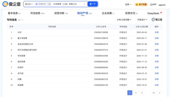 以爱之名，致敬母爱——爱企查温情盘点母婴知名企业