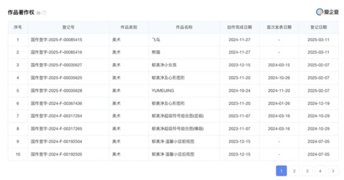 以爱之名，致敬母爱——爱企查温情盘点母婴知名企业