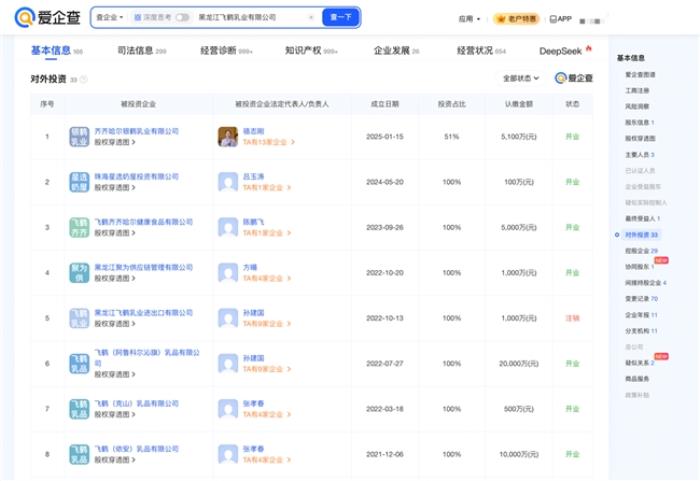 以爱之名，致敬母爱——爱企查温情盘点母婴知名企业
