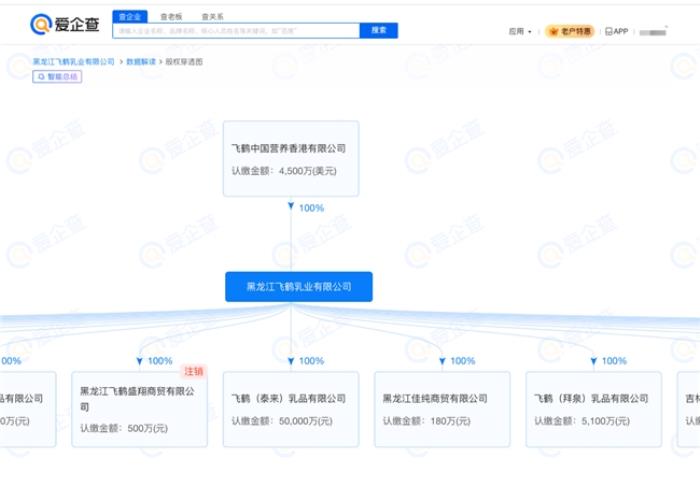 以爱之名，致敬母爱——爱企查温情盘点母婴知名企业