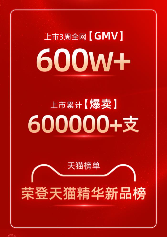 逆袭之战：绽媄娅以大国技术改写中国美妆格局