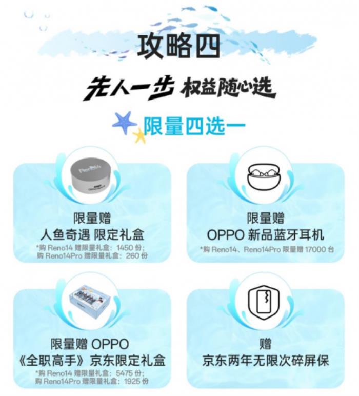 5月15日来京东先人一步下单OPPO Reno14系列 享四大权益随心选