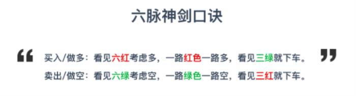 巨富金业夏日钜惠来袭：新户专属豪礼叠加六脉神剑指标，开启智能交易赢奖之旅