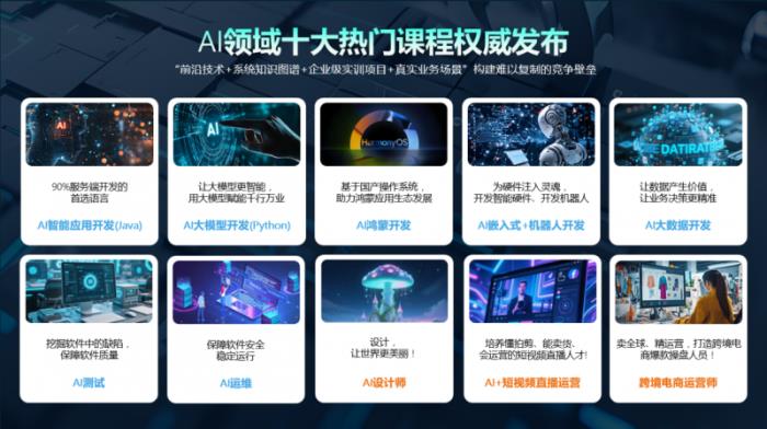 传智教育黑马程序员课程全面焕新，定义AI人才培养新标准