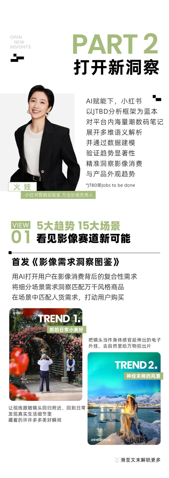 潮数码新风向｜1分钟速览小红书潮数码峰会干货