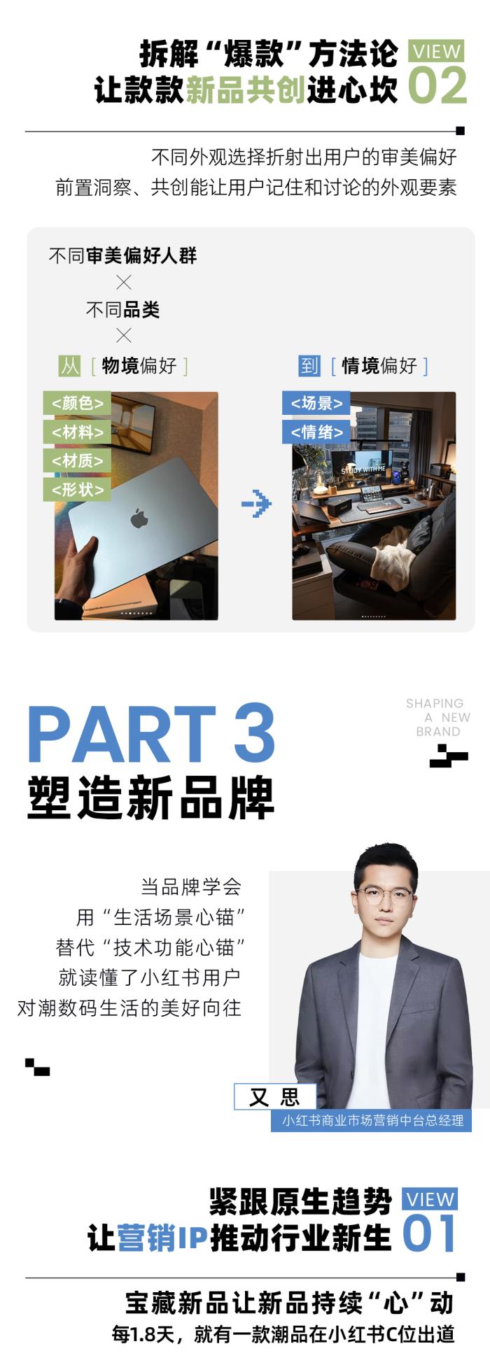 潮数码新风向｜1分钟速览小红书潮数码峰会干货
