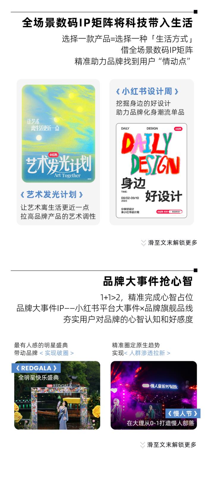 潮数码新风向｜1分钟速览小红书潮数码峰会干货