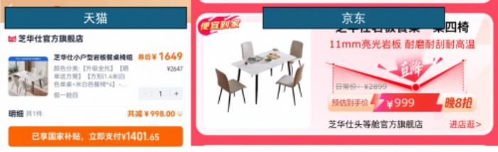 京东999元VS天猫1401元！年中大促同款商品价差惊人