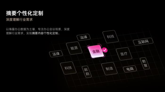 智解办公痛点，质造声学标杆：iFLYBUDS Pro 3重新定义AI会议耳机