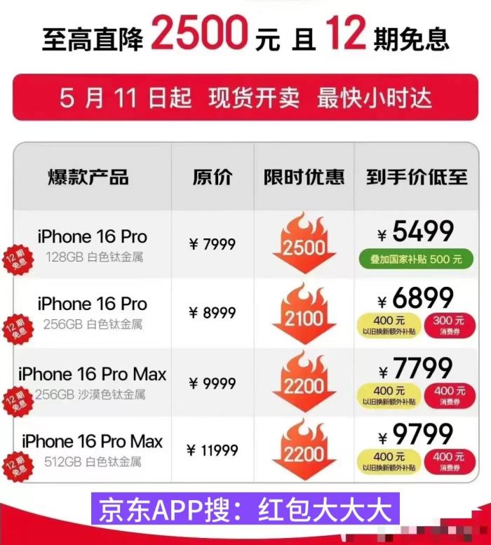 618几号买苹果手机便宜，iphone16pro能降价多少，2025京东618支持手机国补吗?
