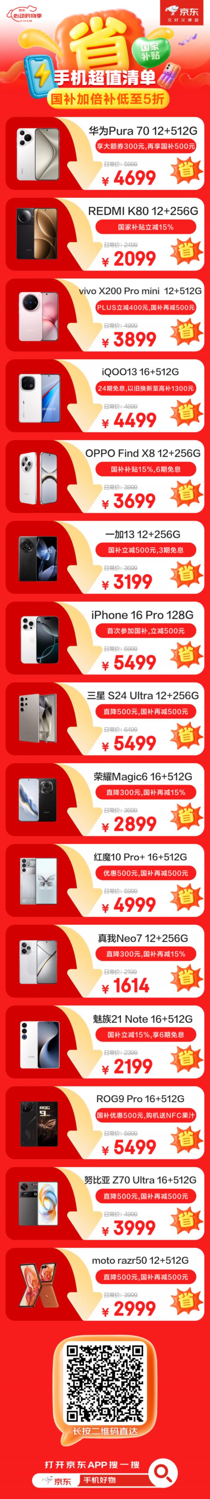 京东心动购物季活动火热来袭 用“京补合约”购手机低至9元