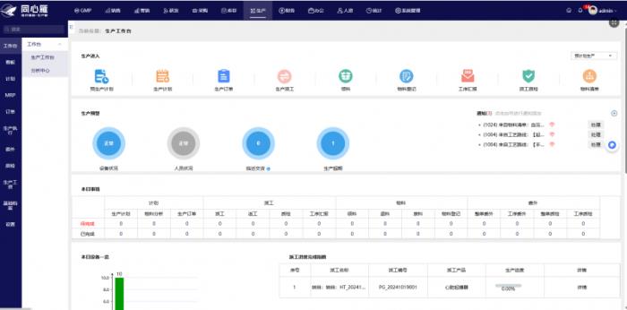 从“人治”到“智治”：同心雁S-ERP重塑医疗器械行业生态