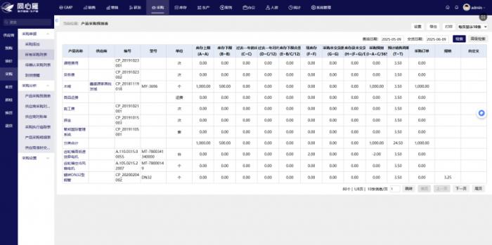 从“人治”到“智治”：同心雁S-ERP重塑医疗器械行业生态