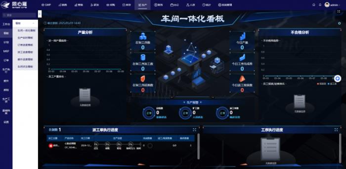 从“人治”到“智治”：同心雁S-ERP重塑医疗器械行业生态