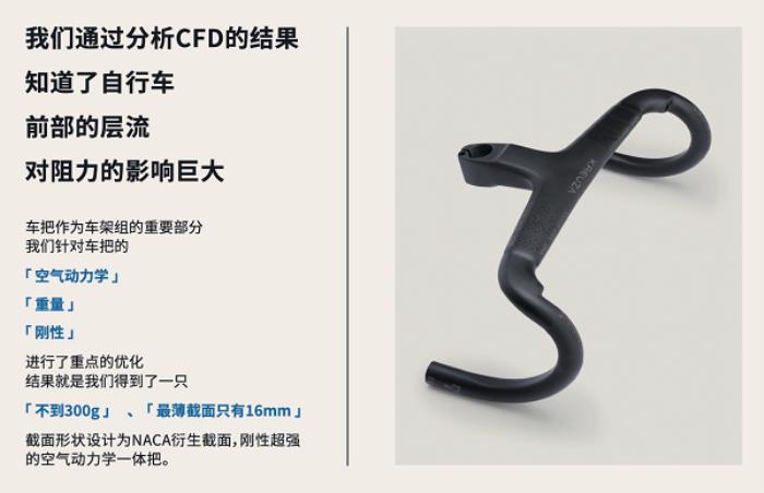 噱头还是真实力？evolve® CIMA技术白皮书都讲了啥