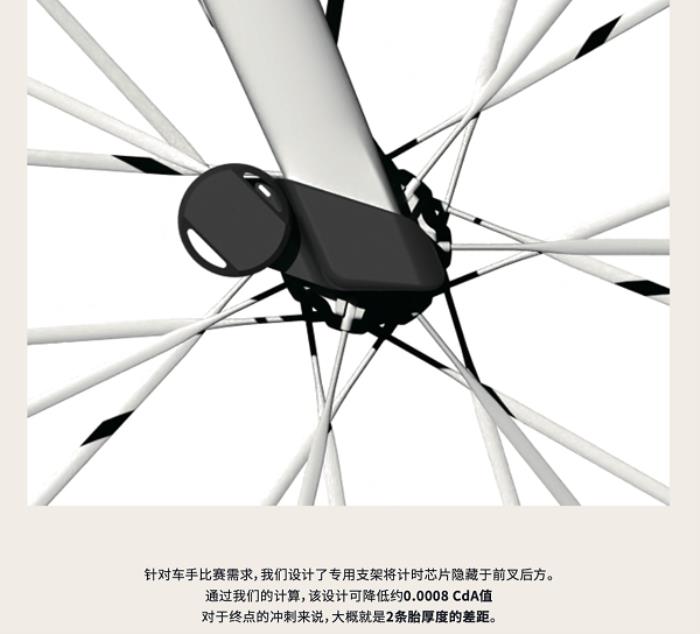 噱头还是真实力？evolve® CIMA技术白皮书都讲了啥