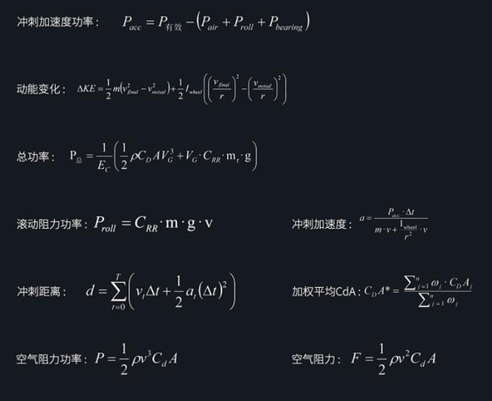 噱头还是真实力？evolve® CIMA技术白皮书都讲了啥