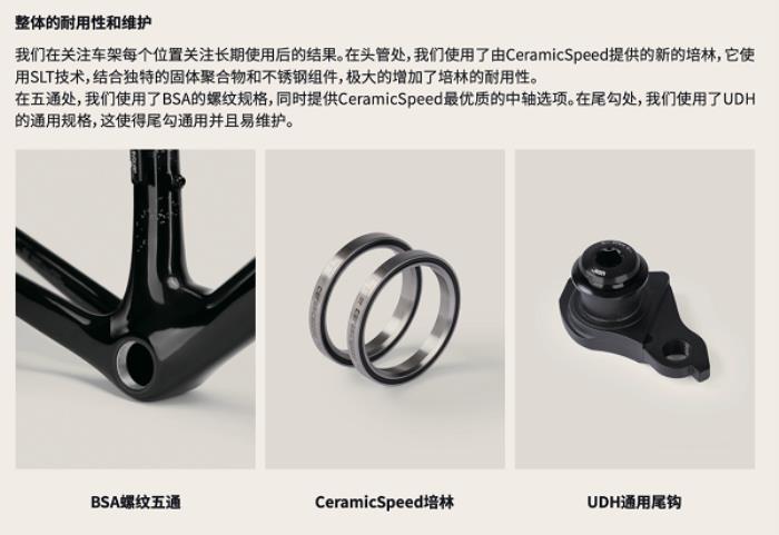 噱头还是真实力？evolve® CIMA技术白皮书都讲了啥