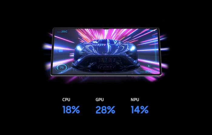 无缝互联智能新体验 三星Galaxy Tab S10系列热销中