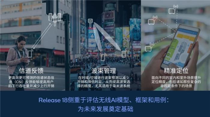 AI等技术加持带来创新体验，高通与产业伙伴推动5G-A快速发展
