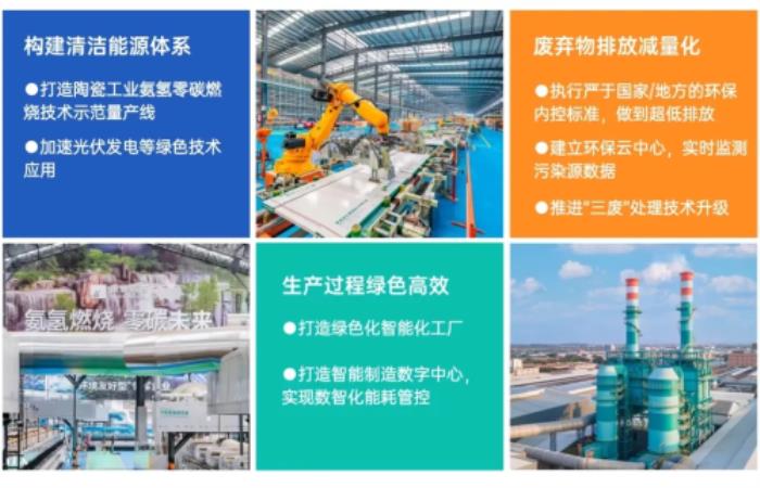 从零的突破到全球标杆：解码蒙娜丽莎新质生产力的创新密码