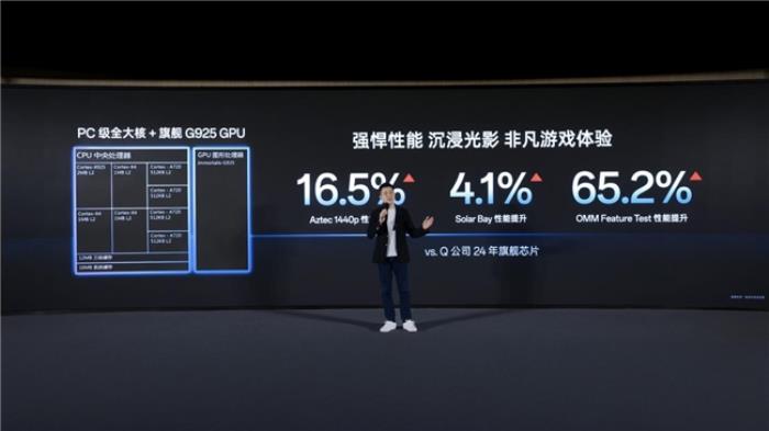 一加宣布与联发科技达成战略合作，首发天玑9400旗舰家族新成员9400e