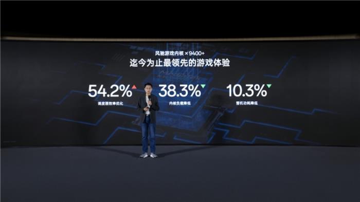 一加宣布与联发科技达成战略合作，首发天玑9400旗舰家族新成员9400e