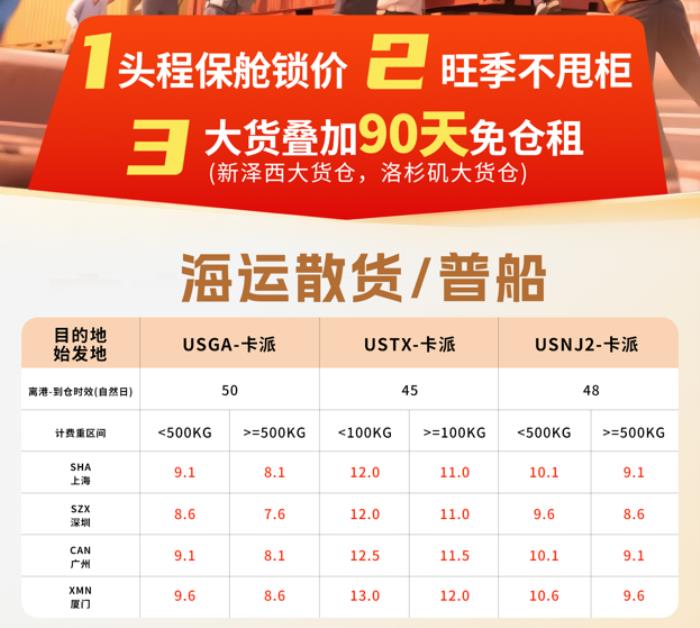 关税下降！美线爆舱！一船难求！ 久旱逢甘雨的跨境卖家如何应对？