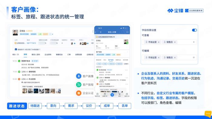 10人100人1000人企业如何使用企业微信？企业微信使用场景+功能指导说明