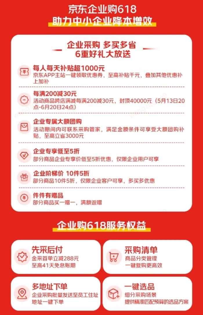 京东企业购开启618“现货抢先购”，企业专享价低至5折优惠，大额团购补贴至高立省3000元