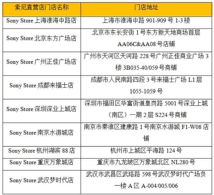 无声，更有声：索尼WH-1000XM6震撼发布，重构降噪美学