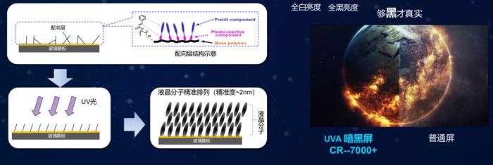 618买大屏电视：98吋、100吋哪个更值得入？看完秒懂