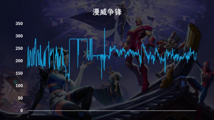 好用更要好看，高颜装机搭档神凝系列内存测试