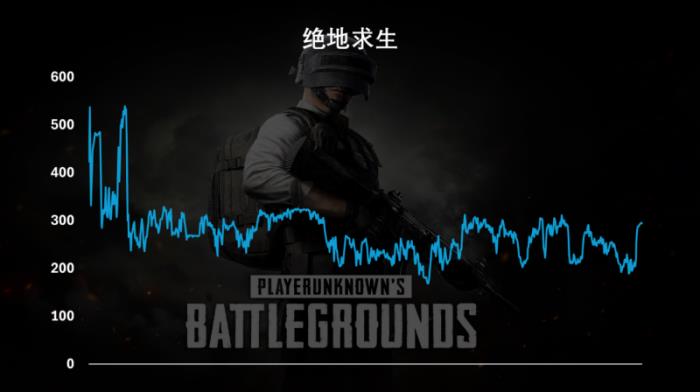 好用更要好看，高颜装机搭档神凝系列内存测试
