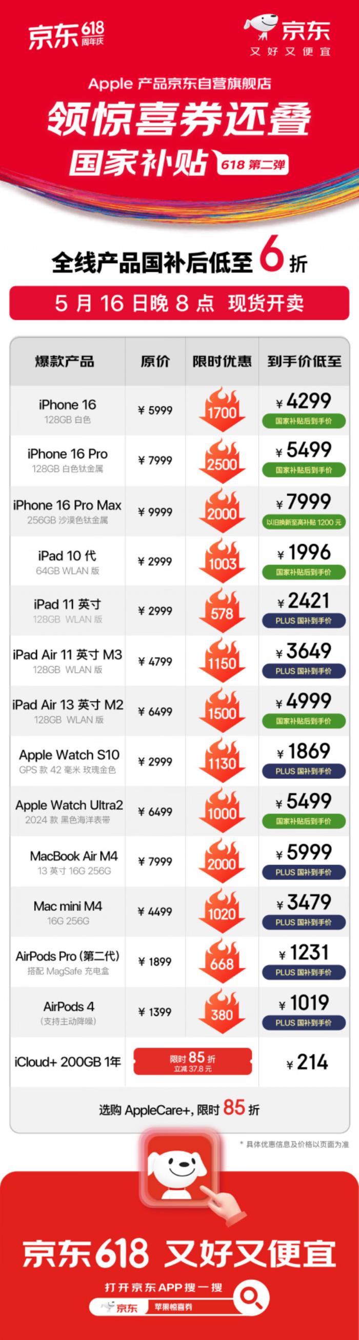 惊喜券叠加国家补贴更省钱！京东下单iPad 10代到手低至1996元