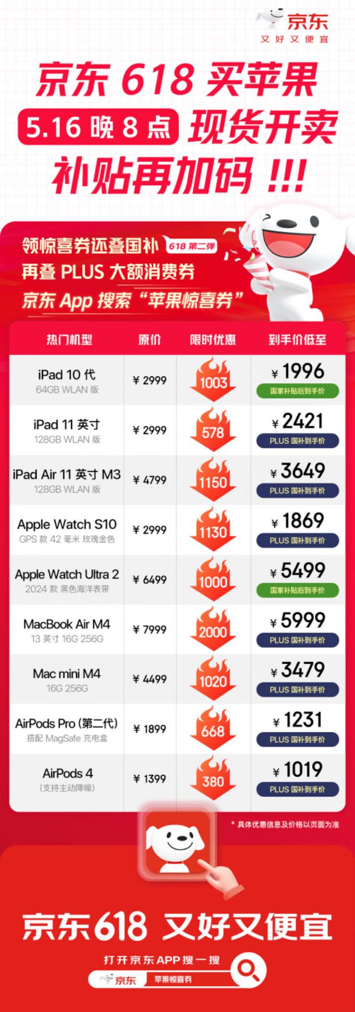 惊喜券叠加国家补贴更省钱！京东下单iPad 10代到手低至1996元