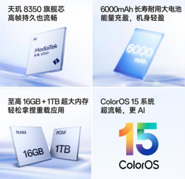 2336元起！来京东先人一步下单OPPO Reno14系列享权益随心选