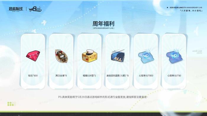 《碧蓝航线》8周年前瞻直播昨晚开启！新舰船联动福利重磅爆料