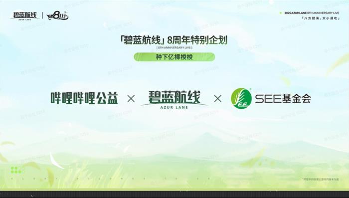 《碧蓝航线》8周年前瞻直播昨晚开启！新舰船联动福利重磅爆料