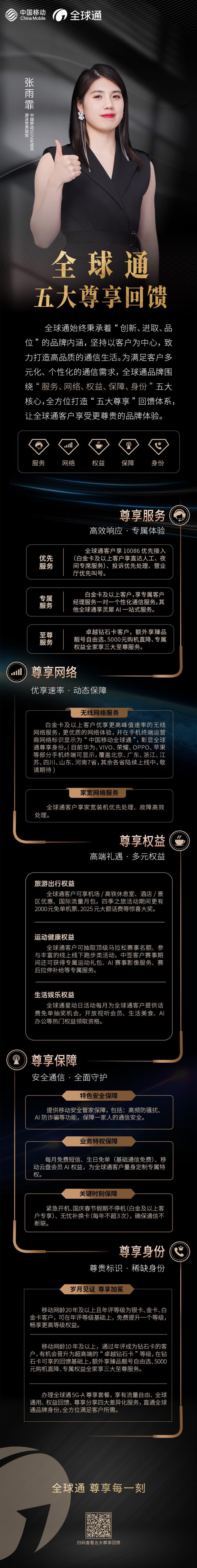 全球通，五大尊享全面升级