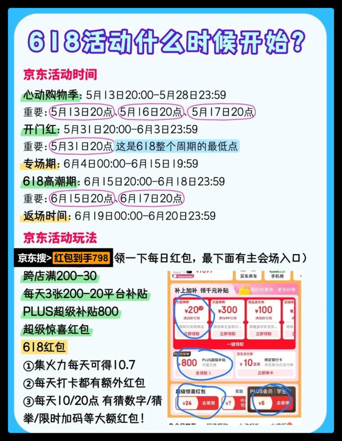 京东618苹果手机大额惊喜券几号开始领取，什么买iphone16最便宜，能降价多钱？