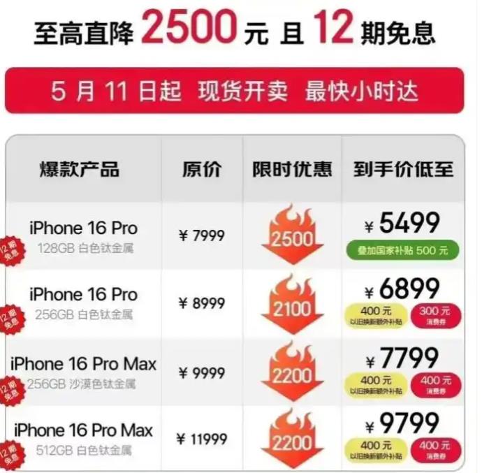 2025京东618苹果手机几号买最便宜，iphone16pro国补后叠加618降价优惠低至5499元