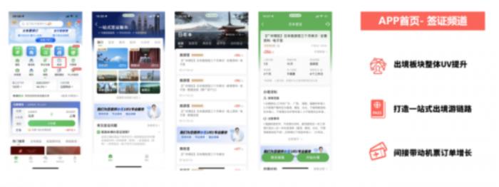 出海企业首选！熊猫签证打造“一站式”商旅签证闭环