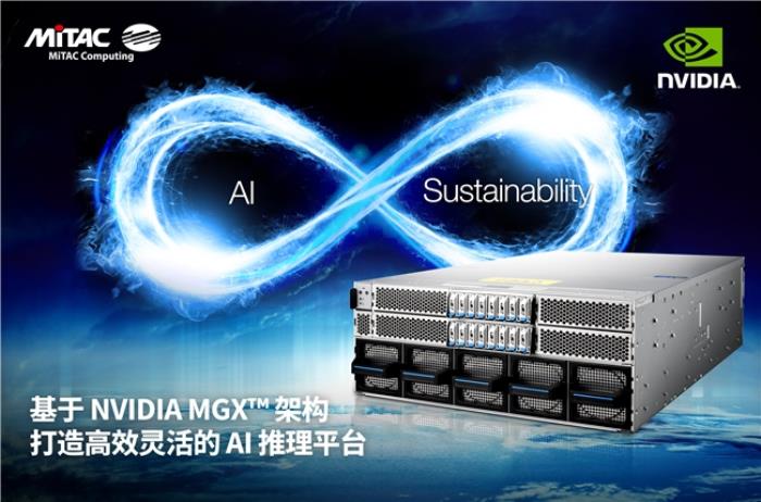 MiTAC 神雲科技在COMPUTEX 2025展会上发布支持NVIDIA MGX™的最新横向扩展人工智能服务器G4527G6