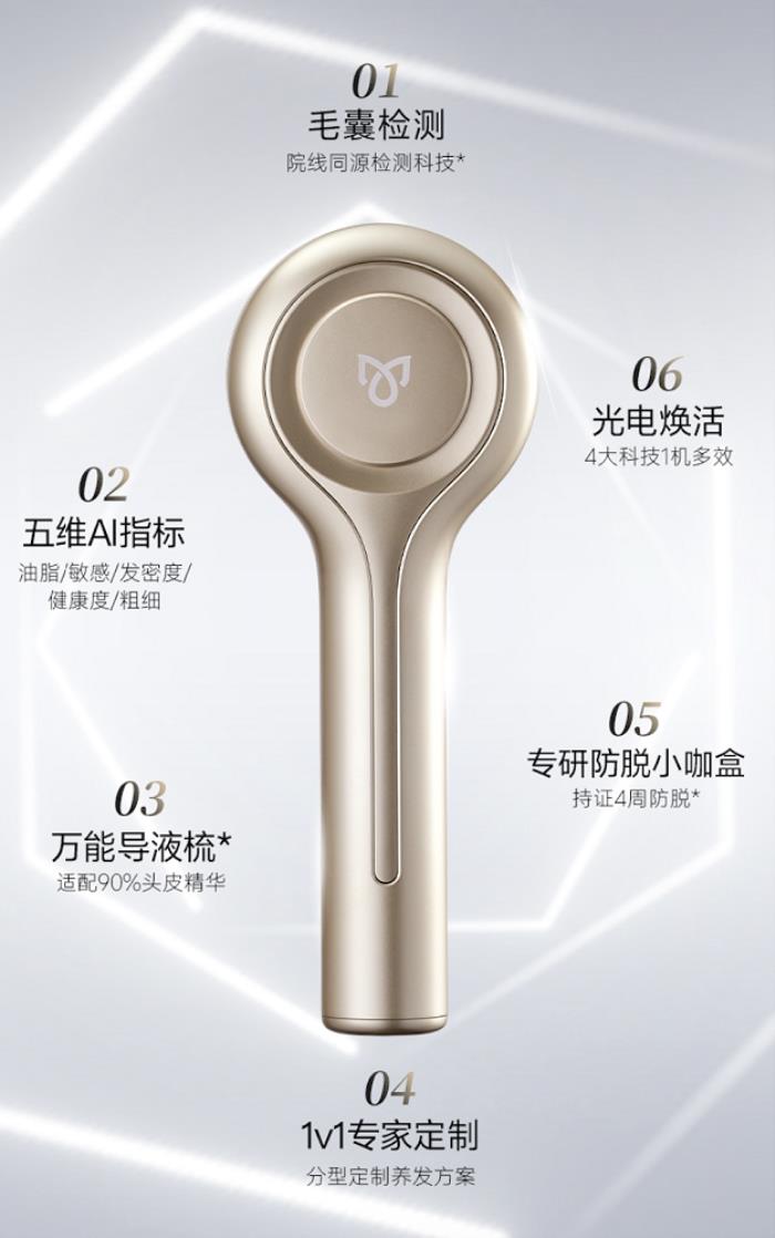 MYAI密发仪Pro新品闪耀2025美沃斯双展，引领AI一站式养发新风潮