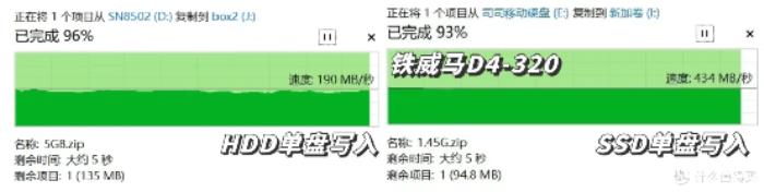 三款硬盘盒速度测试对比：铁威马、绿联、优越者