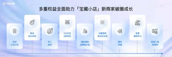 爱寻宝的年轻人，在抖音电商“赶大集”