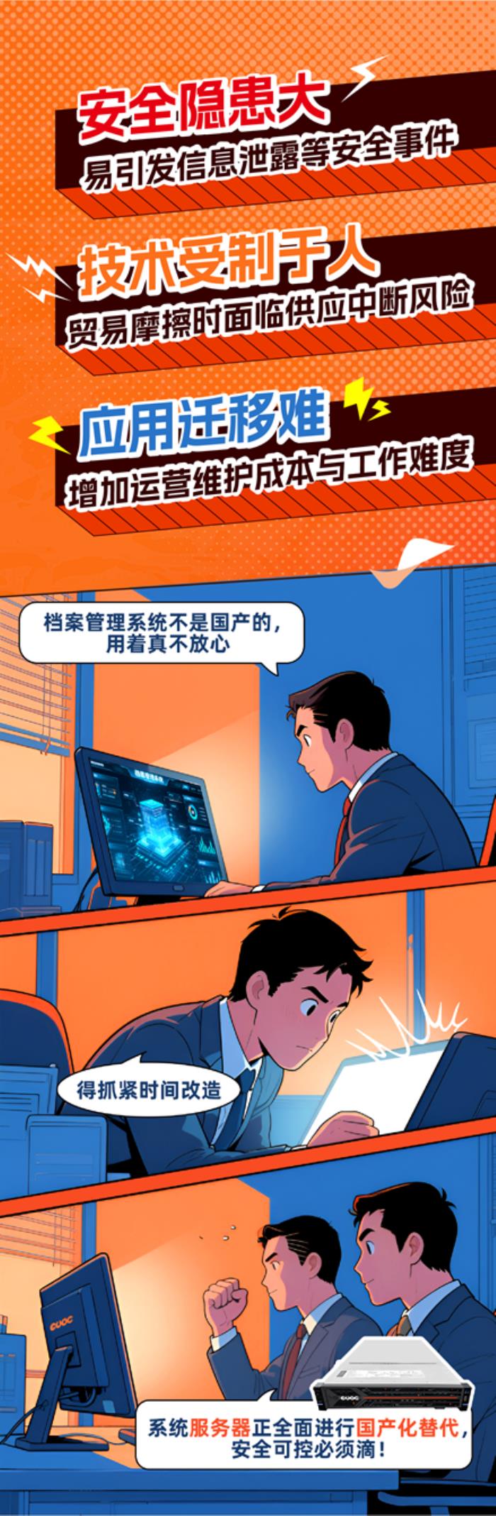 国产化改造实战：亿万克算力，如何赋能公安档案系统？